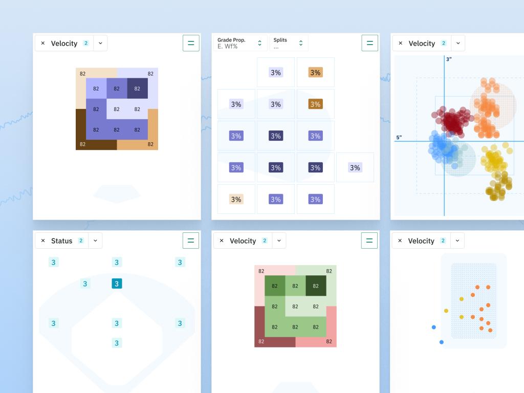 Analytics platform design system