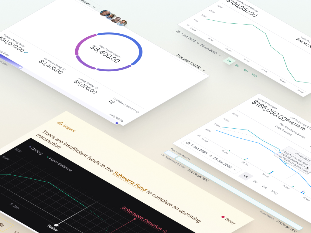 Donor-advised funding platform design system